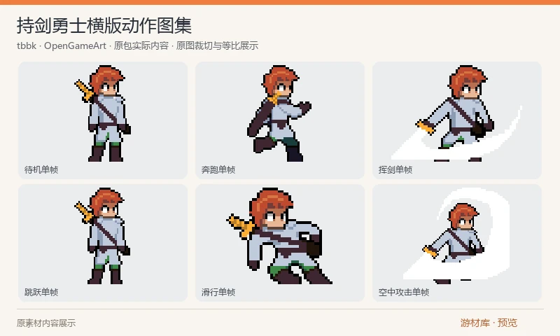 持剑勇士横版动作图集：一个64×64像素持剑角色，含待机、奔跑、跳跃、地面与空中挥剑、滑行、受伤和死亡动作的7张图集。适合侧视动作与跑酷角色原型。