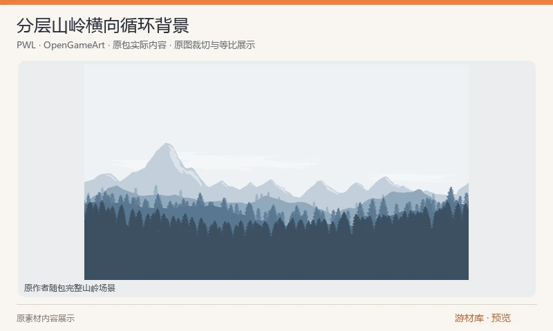 分层山岭横向循环背景：1920×1080山岭森林背景，含完整场景PNG与6个同尺寸分层PNG，分别覆盖前中后树林、远山、云与底色。适合横向循环背景和多层视差原型。