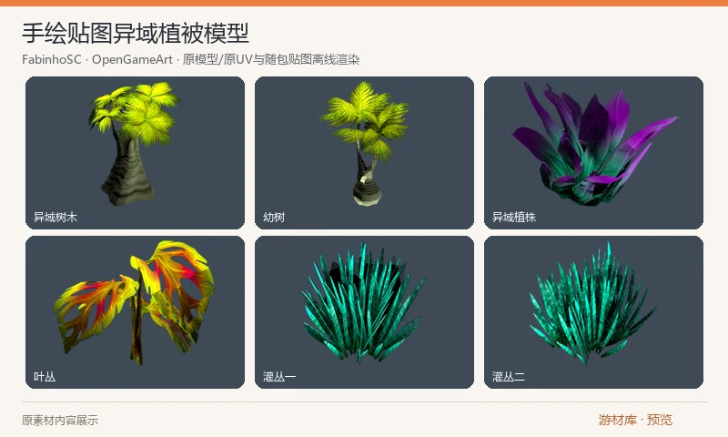手绘贴图异域植被模型：异域风格的树木、阔叶植株、花草和灌丛三维项目，含九类基础植物及 LOD、叶片双面等表示变体，附 FBX、OBJ、Blender 与原漫反射和法线贴图。各变体保留在同一包内。现代 FBX 导入的透明通道可能需手动改接原漫反射 PNG 的 Alpha，预览在展示副本中按此配置。