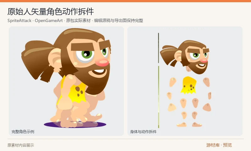 原始人矢量角色动作拆件：单个卡通原始人的身体拆件、表情头部、完整站姿和动作搭建示例，含两份 SVG 及 PDF。用于角色拆件与动作设置研究，没有承诺已完成的逐帧动画。