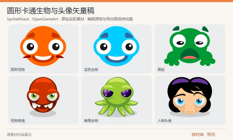 圆形卡通生物与头像矢量稿：从圆形构造的卡通怪物、青蛙、触角生物和人物头像示例，包含构造步骤及较完整的表情形象。原包为 SVG 与 PDF 等绘制源稿，没有角色动作帧。