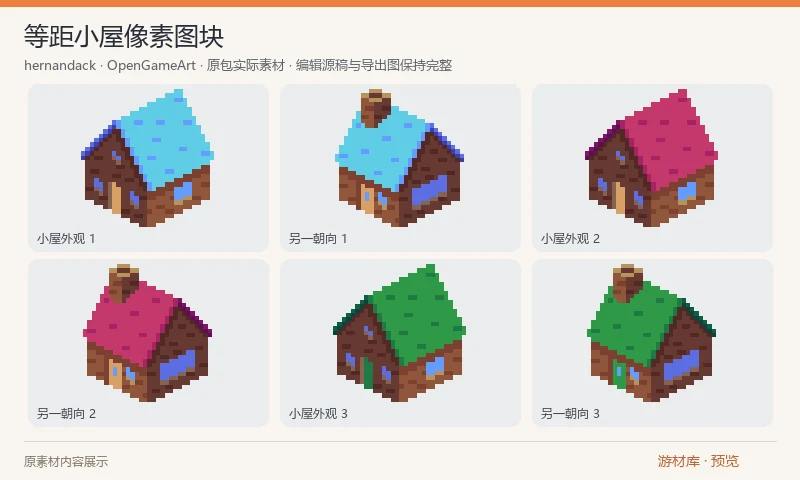 等距小屋像素图块:三组小屋外观及其翻转方向的低分辨率 PNG 图块,另附作者总览图。适合小型等距村镇布局,屋顶配色与朝向变体保留在同一个项目中。