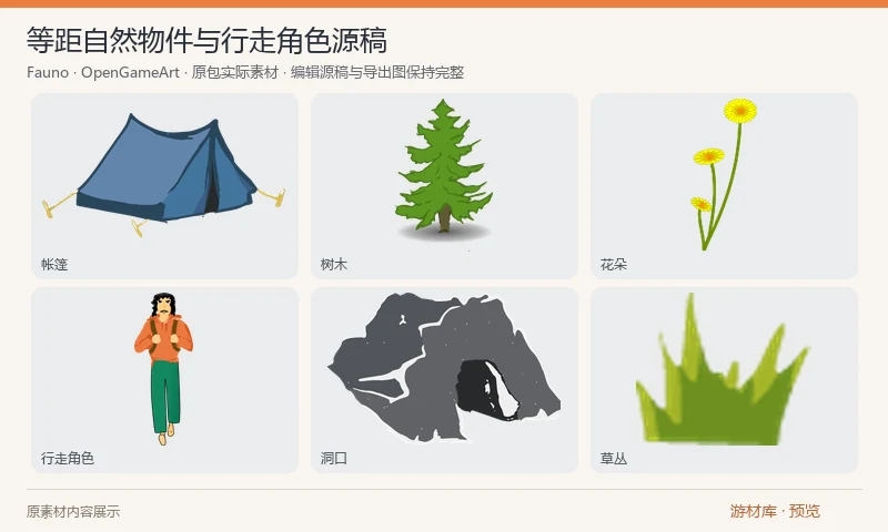 等距自然物件与行走角色源稿：一个完整的等距二维项目，包含帐篷、树木、花草、雪地变化、岩石洞口、脚印及单个四方向行走角色。提供配对 SVG 和多分辨率 PNG，图集帧、分辨率及季节变体不拆成独立资源。