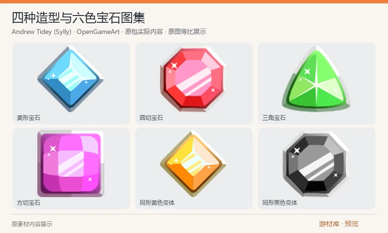 四种造型与六色宝石图集：四种宝石轮廓，每种包含黑、蓝、绿、紫、红、黄六色，并提供三档PNG尺寸与SVG源图。适合三消棋子、宝石掉落和收藏图标，所有尺寸配色统一保留在一个原包。