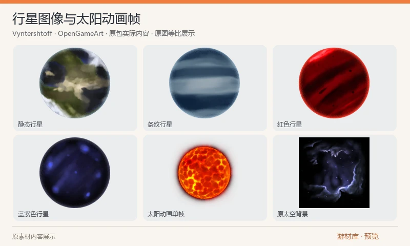行星图像与太阳动画帧：十颗150×150静态行星、一张可叠加阴影、十五张330×330太阳动画帧和两张1536×1536太空背景，共28张PNG。适合太空地图节点、射击游戏远景和太阳动效。