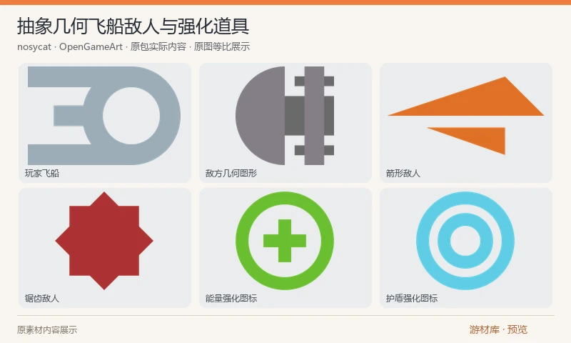 抽象几何飞船敌人与强化道具：Laser Sky作者导出的抽象射击图形：一艘玩家飞船、八种敌方图形和三种强化道具，含原SVG、对应小PNG及总览图。矢量图形适合制作轻量几何弹幕原型。