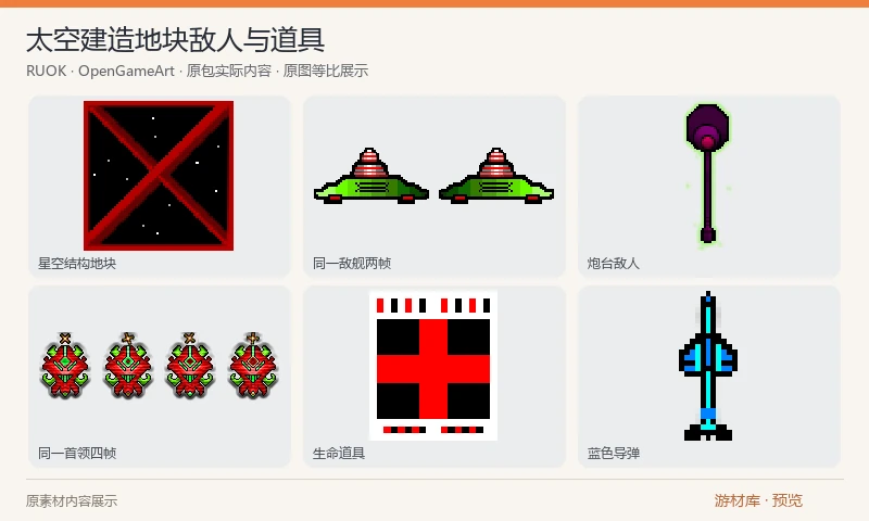 太空建造地块敌人与道具：ZaxtronEX PLUS作者原素材：64像素背景地块、飞船与炮台敌人、拾取图标、导弹与弹幕图形，并附原游戏示意图。共56张PNG，部分是同一对象的动画条或配色变化。网页标注 29 个背景地块，原 ZIP 背景目录实际 26 个文件，另含星球与示例等图像；不含引擎代码。