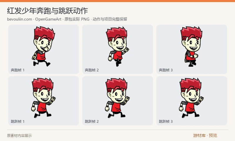红发少年奔跑与跳跃动作:单个红发少年的透明 PNG 动作,包含奔跑与跳跃两组序列;预览从每组中选取三个实际姿态,不把动作帧当作不同角色。