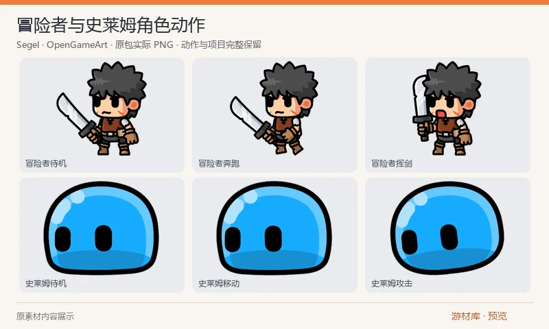 冒险者与史莱姆角色动作:冒险者与史莱姆两个角色的 PNG 动作项目。冒险者有待机、奔跑、挥剑、跳落、空中攻击、受击和死亡等状态,史莱姆包含待机、移动、攻击、受击和死亡;免费原包没有 PSD 或 Spriter 工程。
