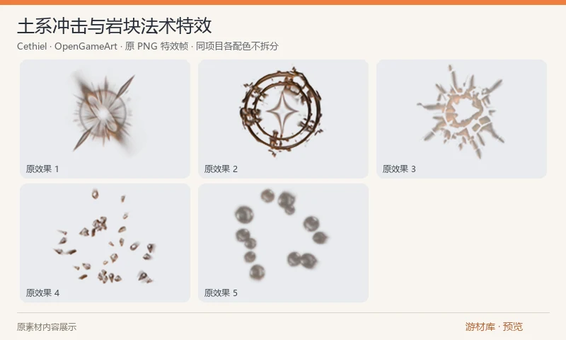 土系冲击与岩块法术特效：五组土系冲击效果的透明 PNG 序列，包含岩块、土尘和地面冲击形态，适合土系法术与落地攻击反馈。