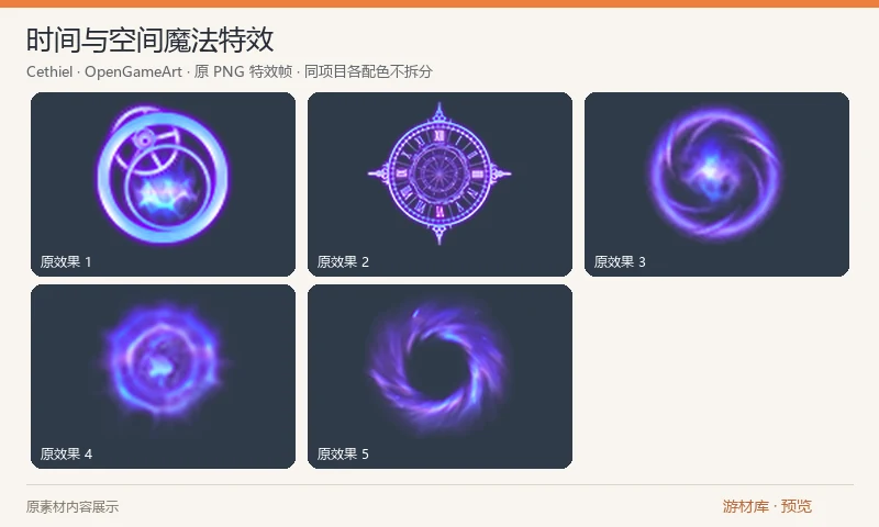 时间与空间魔法特效：五组时间和空间主题的透明 PNG 短序列，含时钟、齿轮、旋涡等形态，可用于传送、时间停止或技能蓄力反馈。