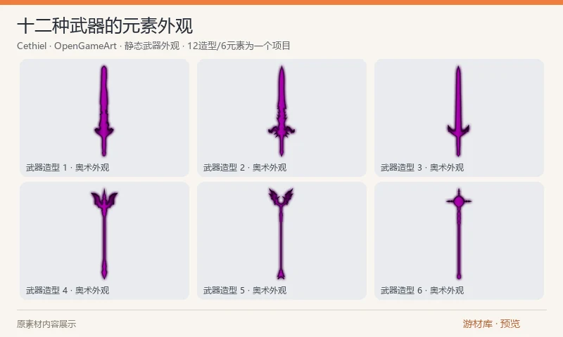 十二种武器的元素外观：12 种基础武器造型的元素化 PNG，提供奥术、鲜血、火、冰、光与自然六组表现。是静态武器外观图，不是挥击动画；同形不同元素保留在同一个完整项目中。