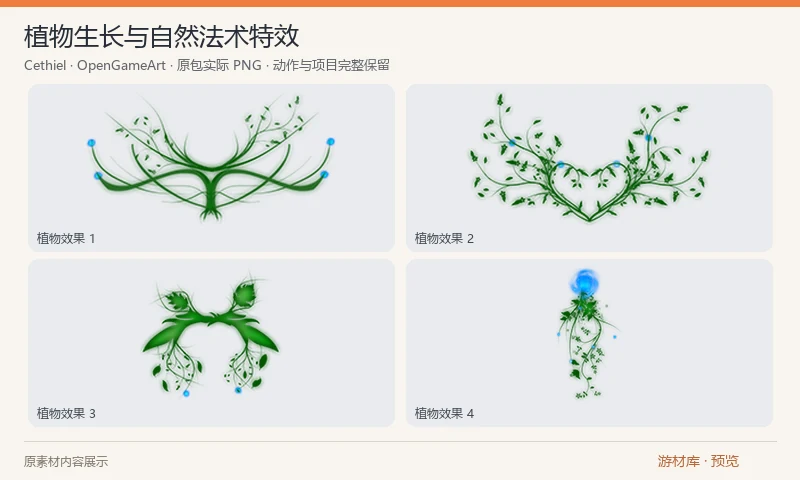 植物生长与自然法术特效：植物、枝叶与花草形态的透明 PNG 短序列，可用于自然系法术、生长、治疗或增益反馈，也可作为动态场景小装饰。
