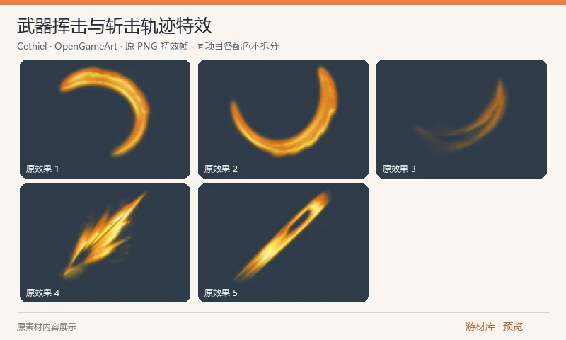 武器挥击与斩击轨迹特效：五组武器运动或斩击轨迹的 PNG 短序列，完整 Everything 原包同时保留四种配色。用于攻击挥动和近战命中反馈，各配色仍属于一个项目。