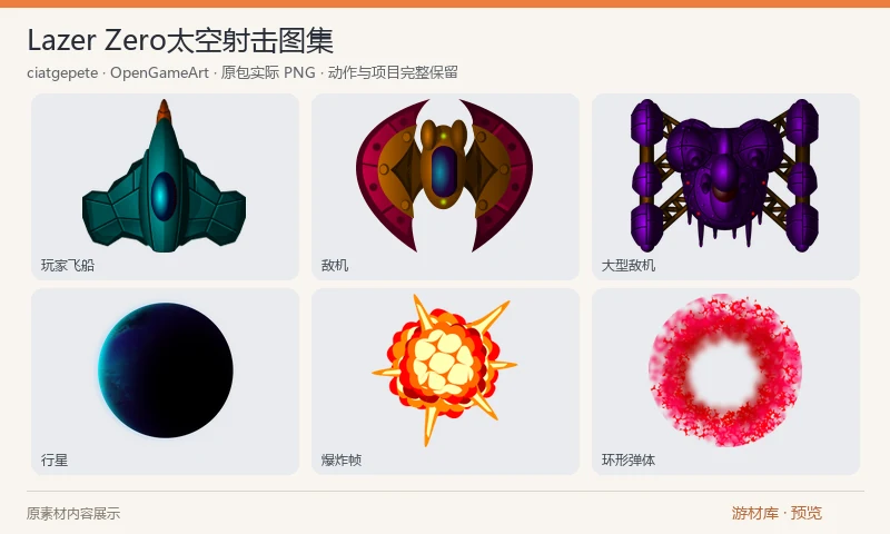 Lazer Zero太空射击图集：作者为自己 Lazer Zero 游戏绘制的 PNG 项目，包含玩家飞船升级外观、敌机、行星陨石、爆炸、弹体与界面文字图形。原包是二维图像，没有附带三维模型或游戏代码；升级和配色变化保留在同一包内。