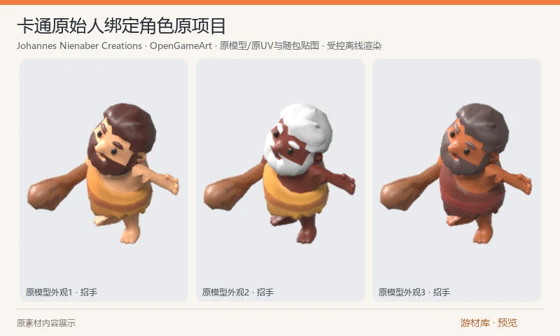 卡通原始人绑定角色原项目：单个卡通原始人项目，含三种外观表示、基础骨骼、招手动作示例、武器和原色板，提供 FBX、glTF、OBJ、3DS 及 Unity 配置。原 glTF 没有材质定义，预览按原 Unity 材质 GUID 链将随包 atlass_1.png 绑定到原 UV；实际导入也需配置材质。
