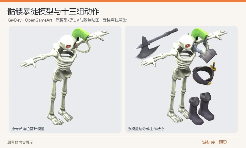 骷髅暴徒模型与十三组动作：骷髅暴徒的 FBX 模型、斧头与原贴图，另有行走、奔跑、三组待机、三组攻击、两组受击、两组死亡及跳跃动作。模型和动作分文件保存，需在兼容工具中关联骨骼；原文件是旧版 ASCII FBX，导入需选择兼容该格式的工具；预览按原 UV 关联随包角色贴图。