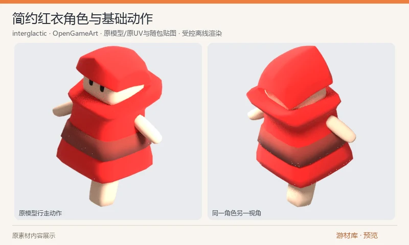 简约红衣角色与基础动作：一个简约红衣三维人物的 Blender 与 glTF 项目，包含骨骼和待机、行走、跳跃三组动画及原贴图。预览显示同一角色在原行走动作中的两个视角。