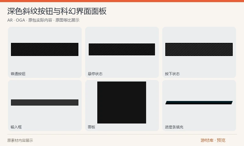 深色斜纹按钮与科幻界面面板:包含20张PNG与一份512×512分层PSD,提供按钮普通/悬停/按下状态、输入框、深色面板、进度填充条和覆盖条。适合深色科幻菜单与控制台原型。