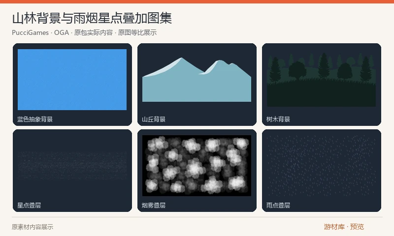 山林背景与雨烟星点叠加图集:十三张背景或效果图,包括两张山丘、两张树线、三张雨点、四张星点、一张烟雾和一张蓝色底图。原件为12张PNG和1张JPG,可按层用于二维背景和天气视觉。部分效果图带深色底,使用时需按项目设置混合方式。