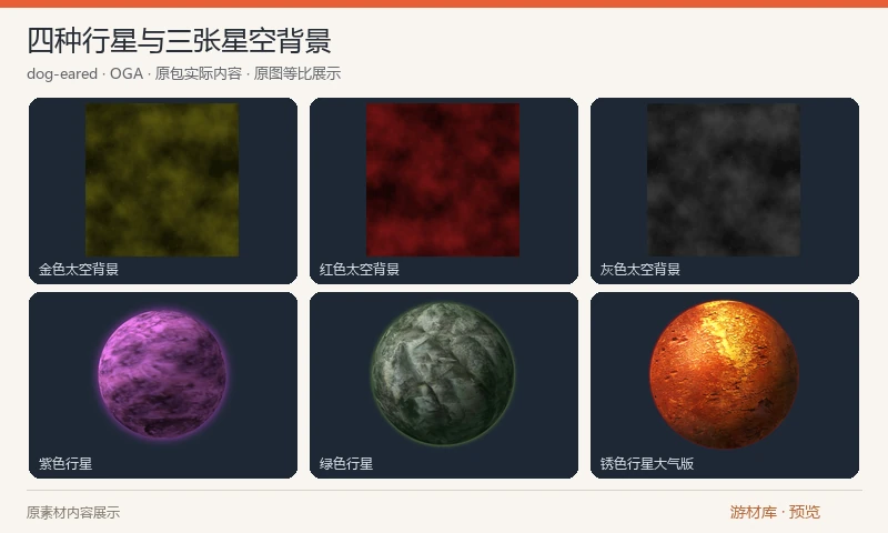 四种行星与三张星空背景：dog-eared 用GIMP绘制的太空图像。原包8张PNG包含三张1024×1024星空底图，以及四种行星，其中锈色行星额外提供有、无大气两个版本。