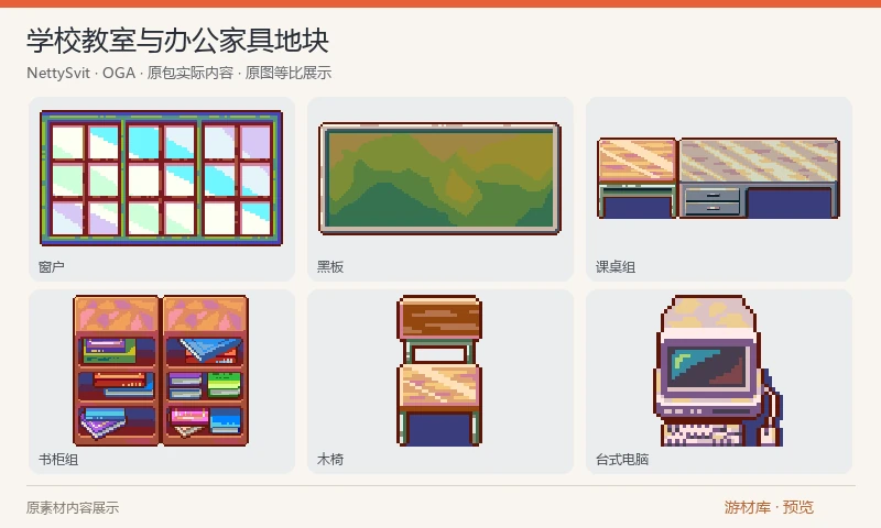学校教室与办公家具地块：NettySvit 的学校主题图块，包含课桌椅、黑板、书架、电脑、门窗与地面。六张PNG包括总览、封面和RPG Maker图块页，面向48像素网格使用。