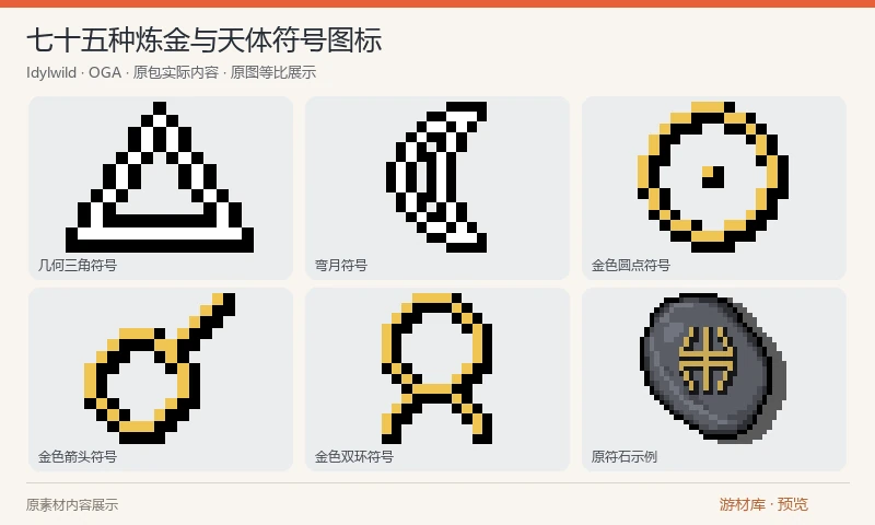 七十五种炼金与天体符号图标：七十五种手绘像素符号以白色、白色黑边、金色阴影三种样式呈现，共225个16×16独立图标。另含总图、四张符文石示例和ASE编辑源图。