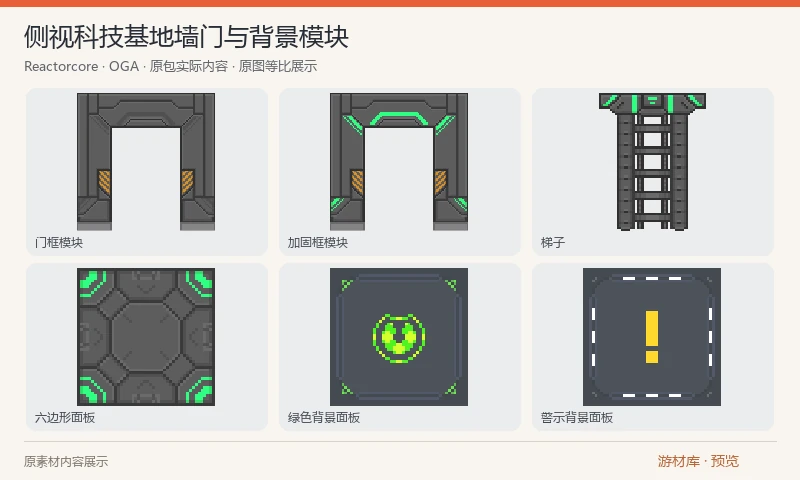 侧视科技基地墙门与背景模块：一百零八张PNG包含基地实体墙体、门框、梯子、斜角拼块、背景面板、指示符号及总图。以24像素尺度组织，适合地下基地或空间站的侧视模块原型。