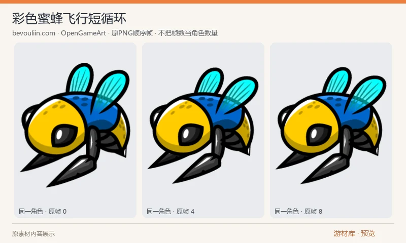 彩色蜜蜂飞行短循环：一个黄蓝配色蜜蜂的透明 PNG 飞行动画，共 13 帧，主要表现翅膀与身体摆动的短循环。
