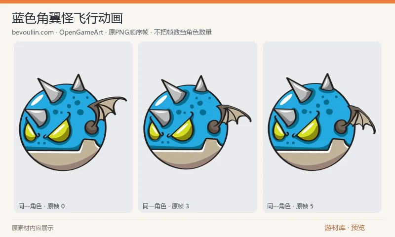 蓝色角翼怪飞行动画：单个蓝色圆身角翼怪的 PNG 飞行循环，包含 11 个顺序帧。主要变化是翅膀与身体摆动，不包含额外攻击、受击或死亡动作。