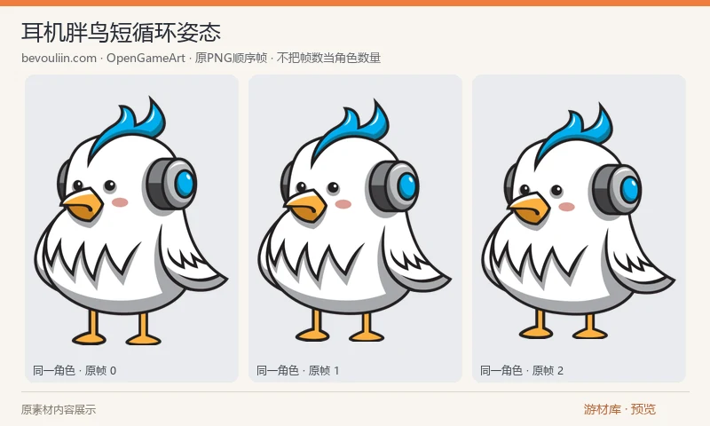耳机胖鸟短循环姿态：一个戴蓝色耳机的胖鸟，原包提供 6 帧 PNG，由三个独立姿态组成短循环。适合小幅摆动的待机表现，未提供跑跳或攻击动作。