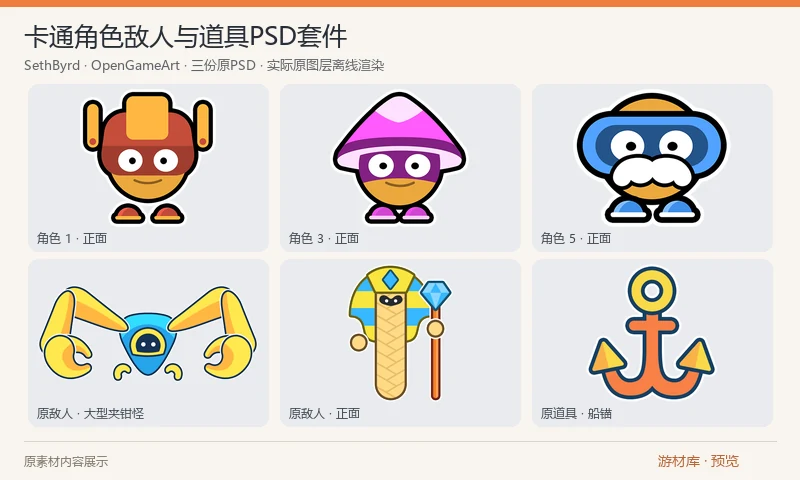 卡通角色敌人与道具PSD套件：作者教学项目的三份 PSD，含五种角色的正面、侧面、背面和等距视图，17 种敌人以及道具图形。素材为静态源图层，需要在支持 PSD 的工具中导出；不包含角色动作序列。