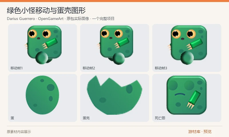 绿色小怪移动与蛋壳图形：单个绿色方身小怪，包含六帧移动姿态、一张死亡图以及蛋和蛋壳 PNG。适合横版小敌人和孵化表现；原包没有额外攻击或完整孵化序列。
