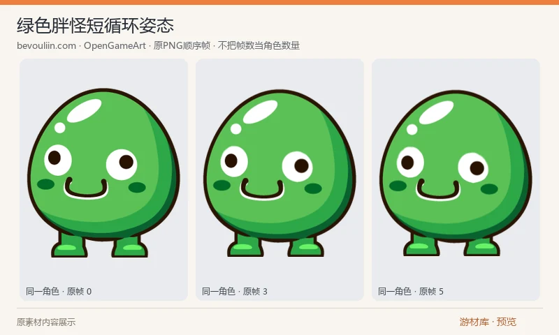 绿色胖怪短循环姿态:单个绿色胖怪的 11 帧透明 PNG,表现身体小幅摆动的短循环。适合简单怪物待机或循环装饰,不包含完整跑跳与攻击状态。