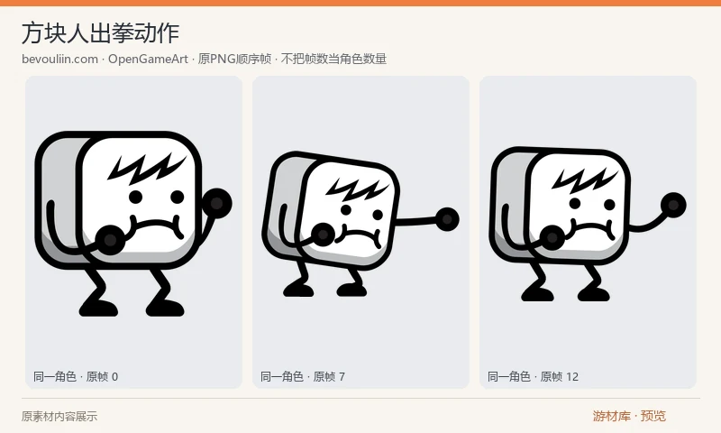 方块人出拳动作：一个方块人角色的 16 帧出拳 PNG 序列，表现伸拳与收回。原包仅有这一个出拳动作，说明里另售的十组完整动作不属于本包。