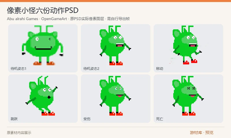 像素小怪六份动作PSD：一个像素小怪的六份 PSD 动作稿，包含待机、移动、跳跃、受伤和死亡姿态。实际帧保存在图层中，需要用支持 PSD 的工具导出，原包没有预先输出的 PNG 序列。