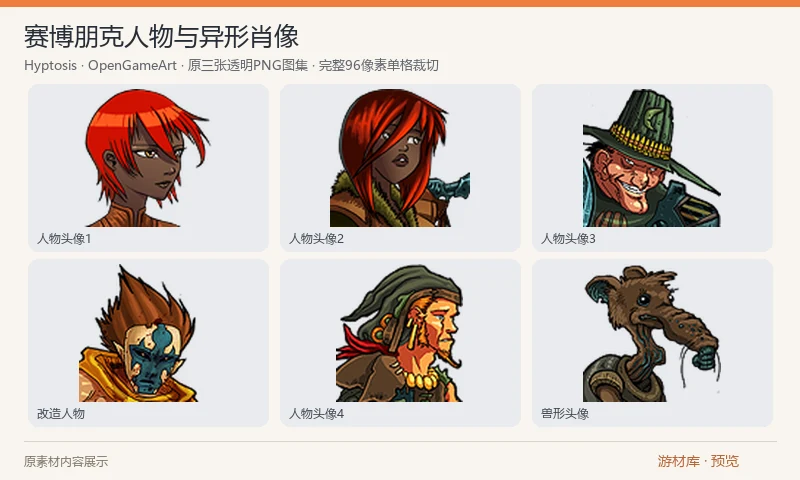 赛博朋克人物与异形肖像:三张透明 PNG 肖像图集,共 24 个科幻人物与异形头像,含人类、机械改造和兽形角色。适合对话框、人物选择与 NPC 展示;不是可直接行走的全身动画。