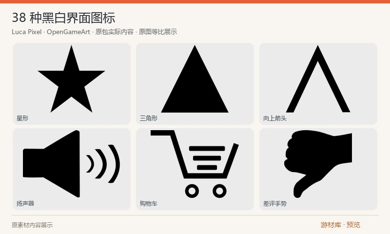 38 种黑白界面图标：38 种界面图形，覆盖用户、购物车、信息、电话、音量和播放控制等用途，提供黑白 PNG 与 SVG。原 ZIP 同时保留一套重复目录。