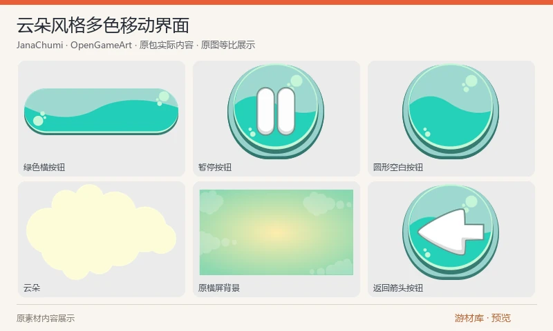 云朵风格多色移动界面：65 张 PNG 包含四组配色按钮与面板、云朵、星星、横竖背景及原作者界面示例，适合轻松明亮的休闲界面。