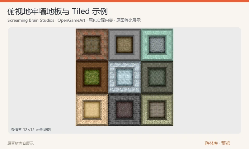 俯视地牢墙地板与 Tiled 示例：含泥土、石材、草地、金属、沙地等地板与多类墙体图块页，搭配 Tiled TSX 定义及一张 12×12 示例地图。原 ZIP 保留新旧命名目录。
