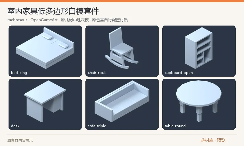 室内家具低多边形白模套件：原包提供 28 个家具 BLEND 模型及对应 OBJ/MTL、FBX，涵盖床、椅子、柜子、桌子、灯具、沙发与凳子。模型没有完整材质，适合室内原型或自行上色。