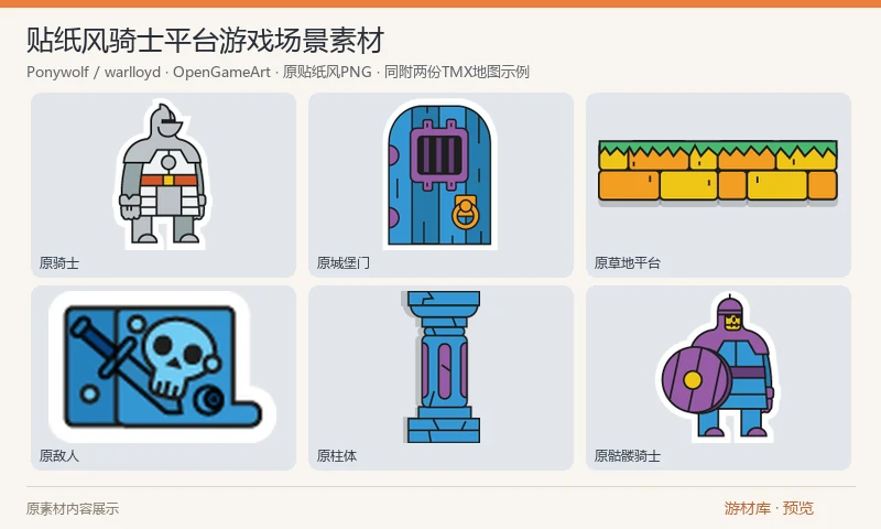 贴纸风骑士平台游戏场景素材:贴纸描边风格的平台游戏图形,包含骑士与敌人静态图、草地平台、门窗、背景轮廓、道具和界面图形,并附两份 Tiled TMX 示例。此原 ZIP 是美术文件,不等同外链的完整游戏源码。