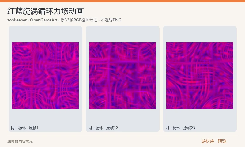 红蓝旋涡循环力场动画：33 张 512×512 RGB PNG 构成一组红蓝旋涡循环图案，可用于魔法屏障、能量表面或动态装饰。原图为不透明彩色纹理，需要在目标引擎中自行设置播放与混合方式。