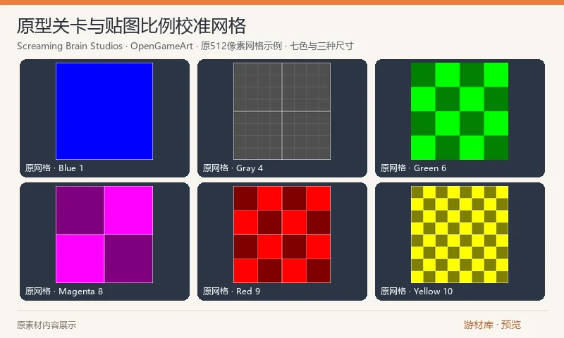 原型关卡与贴图比例校准网格：用于原型关卡、UV 与物体比例检查的彩色网格 PNG，包含多种网格密度、七种颜色和 128/256/512 三种尺寸。适合快速标出关卡区域、检查物体尺度与贴图方向。
